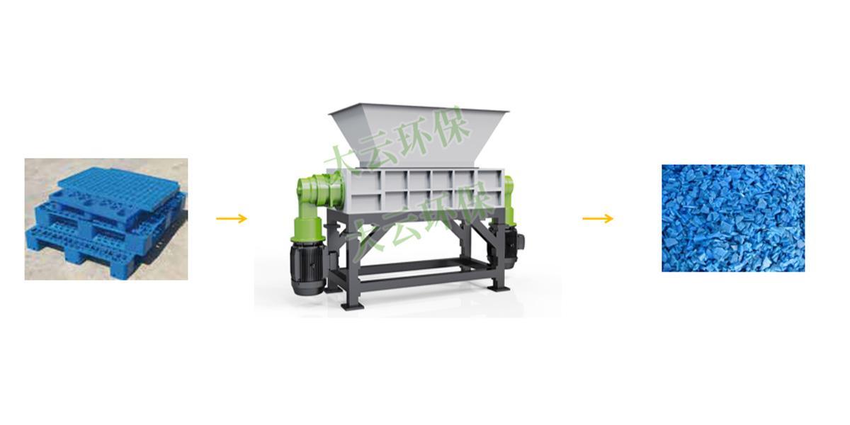 عمل کے مراحل عمل کے مراحل